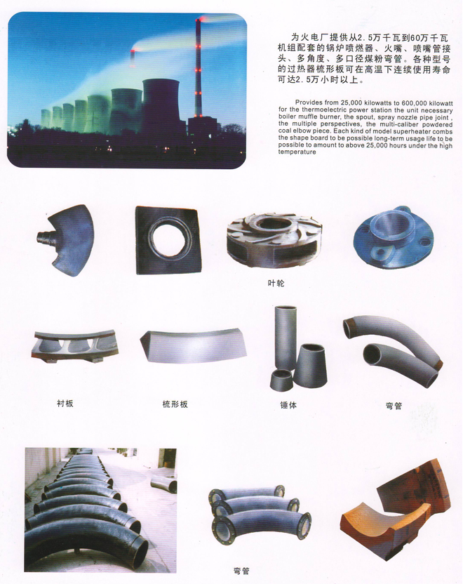 電力