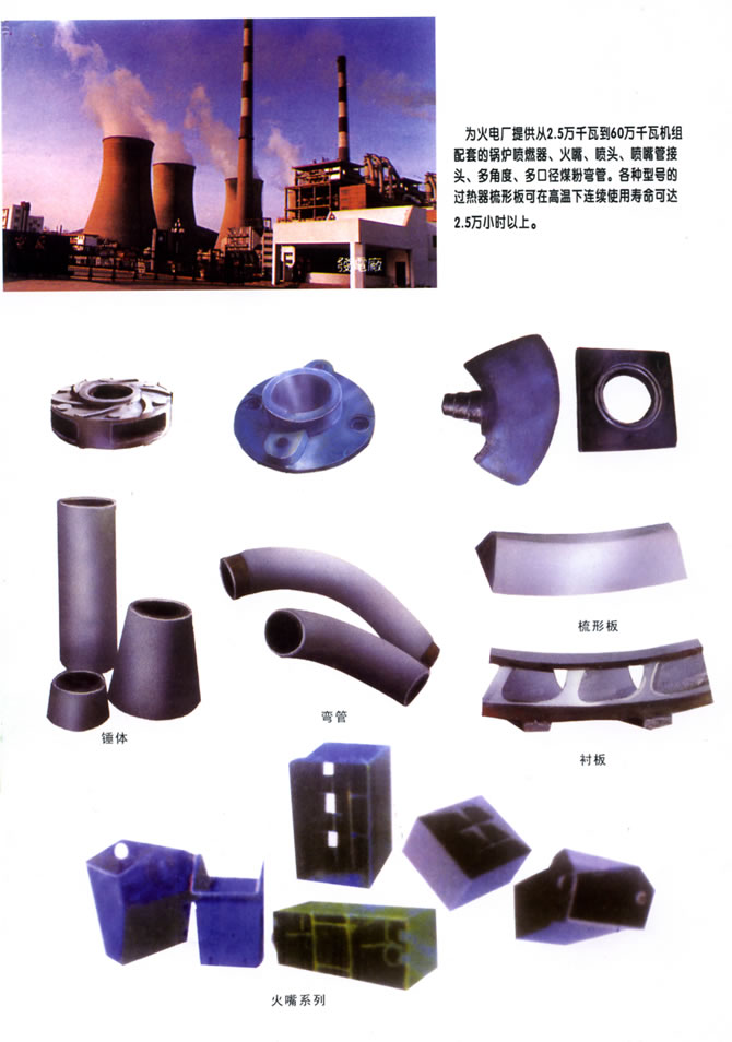 電力